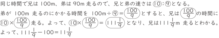 速さ-1-1