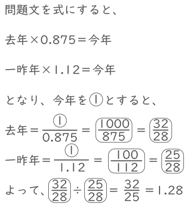 割合と比-1-2