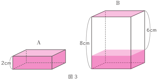 柱体-1-2