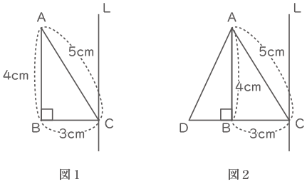 回転体-2-1