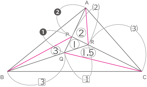 面積比-1-2