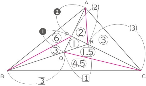 面積比-1-2