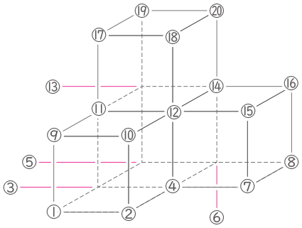 展開図-2-1