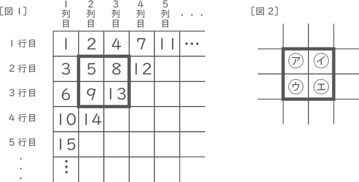 数列-2-3