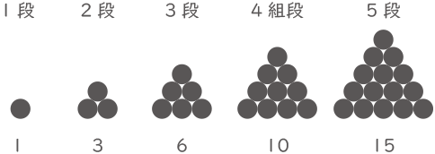 方陣算-1-1