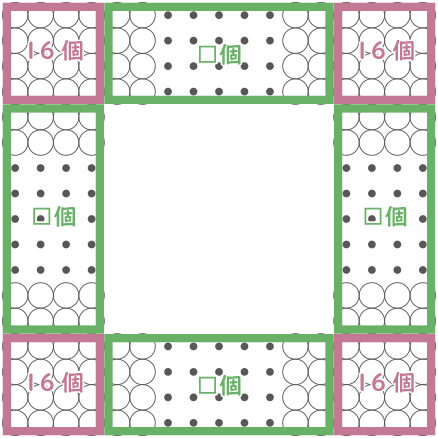 方陣算-1-2