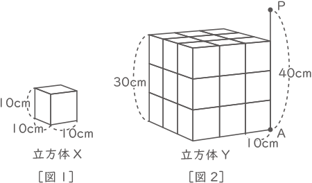 影と相似-2-3