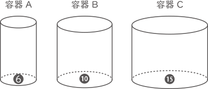 容器の水-3-2