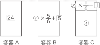 容器の水-3-2