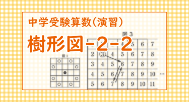 樹形図-2-2（浦和明の星女子中学2022/移動先の数の規則を見つける）