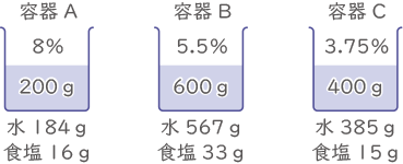 濃度算・食塩水-2-4