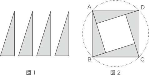 円と正方形-2-2