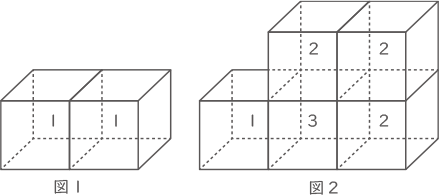 立体の積み重ね-1-3