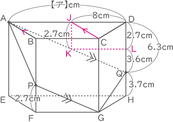 立体の切断-2-2