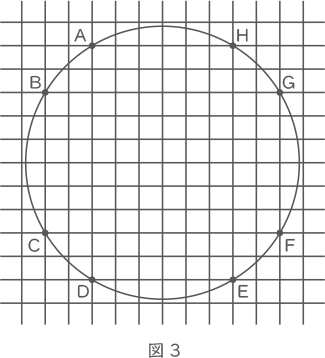 円と正方形-2-2