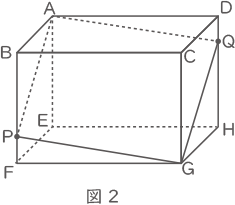 立体の切断-2-2