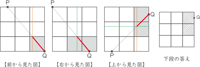 串刺し図形-1-1