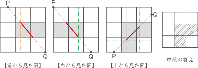 串刺し図形-1-1