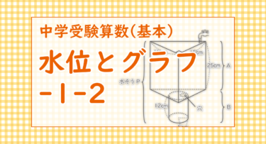 水位とグラフ-1-2（神奈川学園中学2021/上下の容器がつながっているとき）