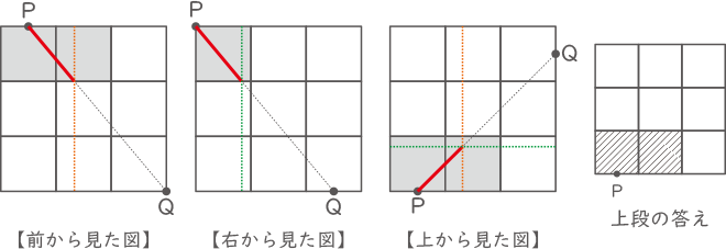 串刺し図形-1-1