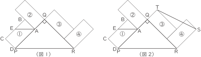 転がる図形-2-4