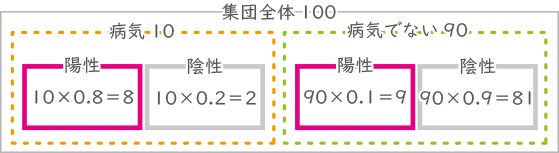 割合と比-1-6