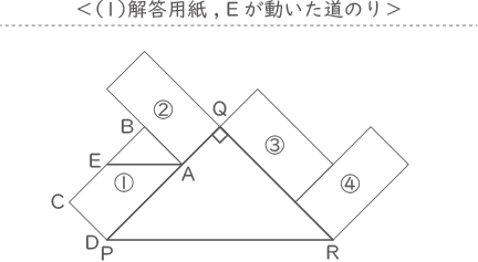 転がる図形-2-4