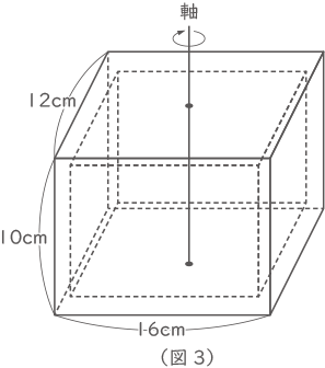 回転体-2-2