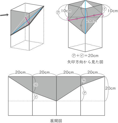 立体の切断-2-3