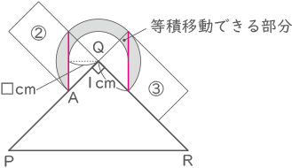 転がる図形-2-4