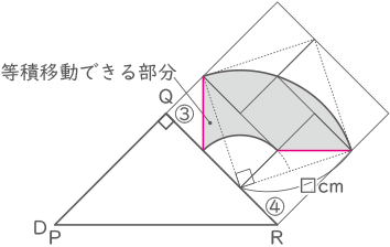 転がる図形-2-4