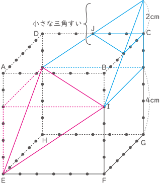 立体の切断-2-4