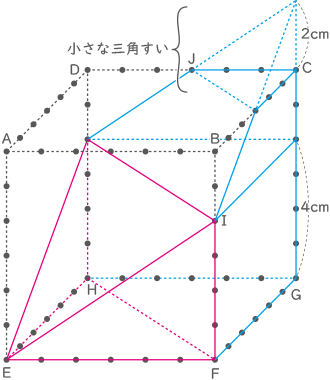 立体の切断-2-4