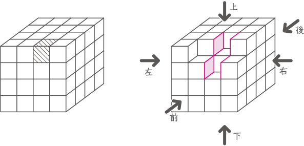 立体の積み重ね-2-3