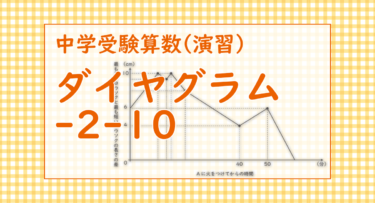 ダイヤグラム-2-10（渋谷教育学園幕張中学2022/2点間の距離をグラフにした問題では難しい部類）