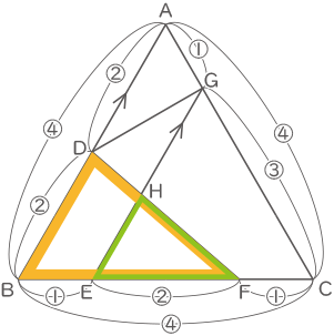 面積比-2-5