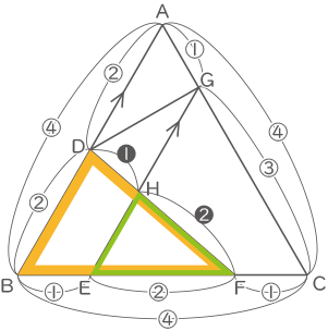 面積比-2-5