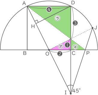 円と正方形-3-1