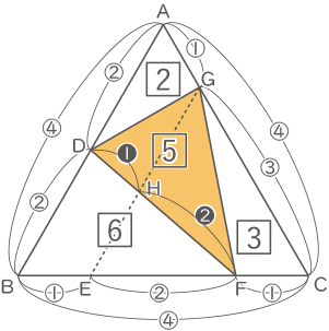 面積比-2-5