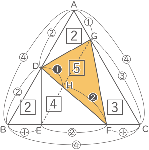 面積比-2-5