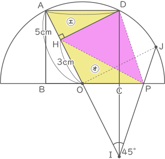 円と正方形-3-1